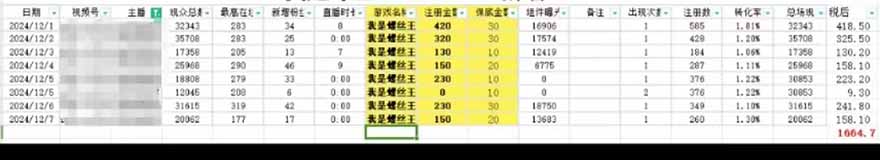 图片[1]-微信无人直播，长期可做收益稳定，坚持做平均单号每日150+-泱泱学习社